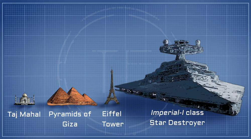 A standard Imperial-I class star destroyer would have been 3 times taller than the Pyramids of Giza